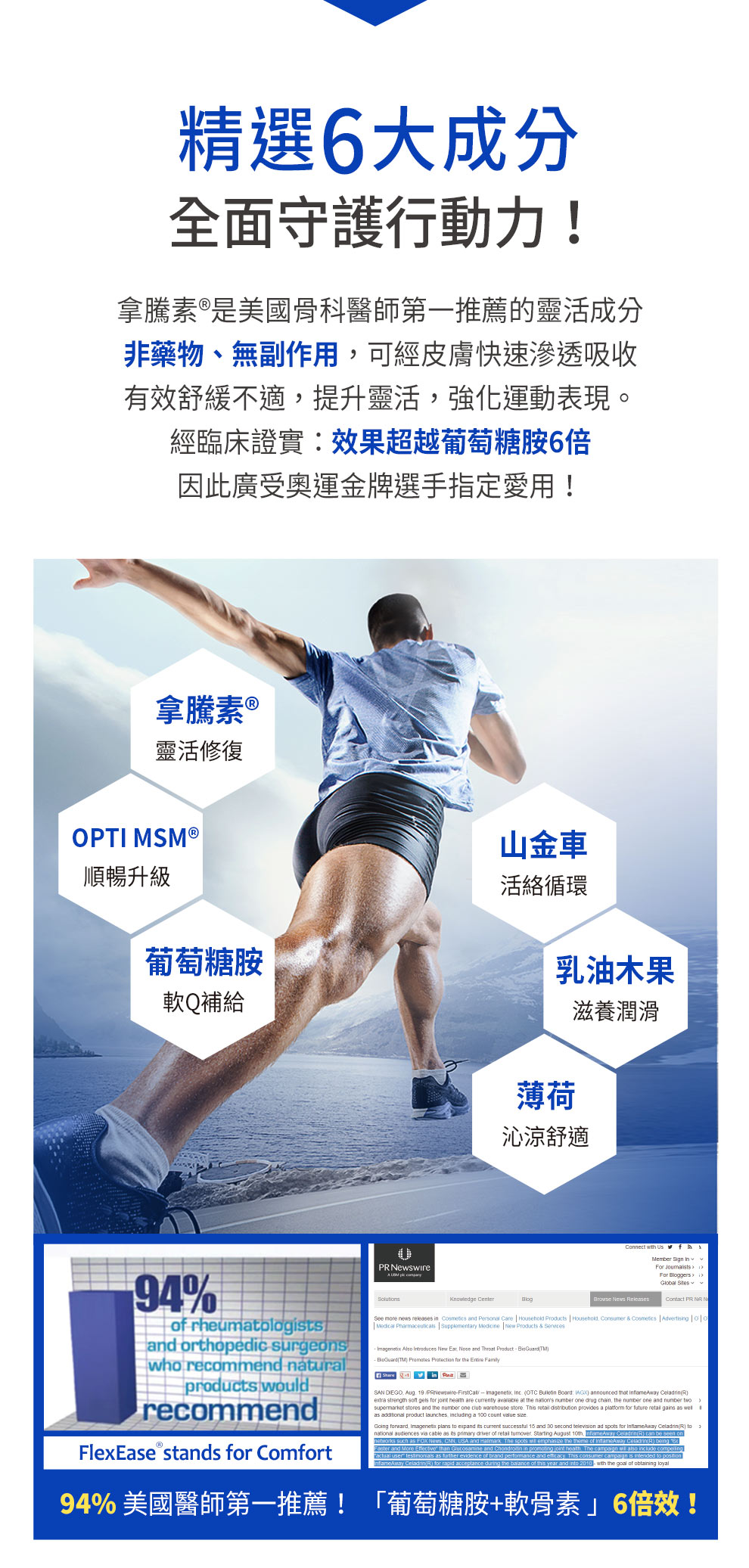 減少疼痛幫助修護關節磨損
